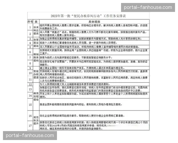 任务流自动化分配引擎在本季普及 这一行动显著提振了前方团队发稿时效